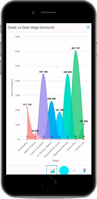 zoho-crm-mobile-2-min.png